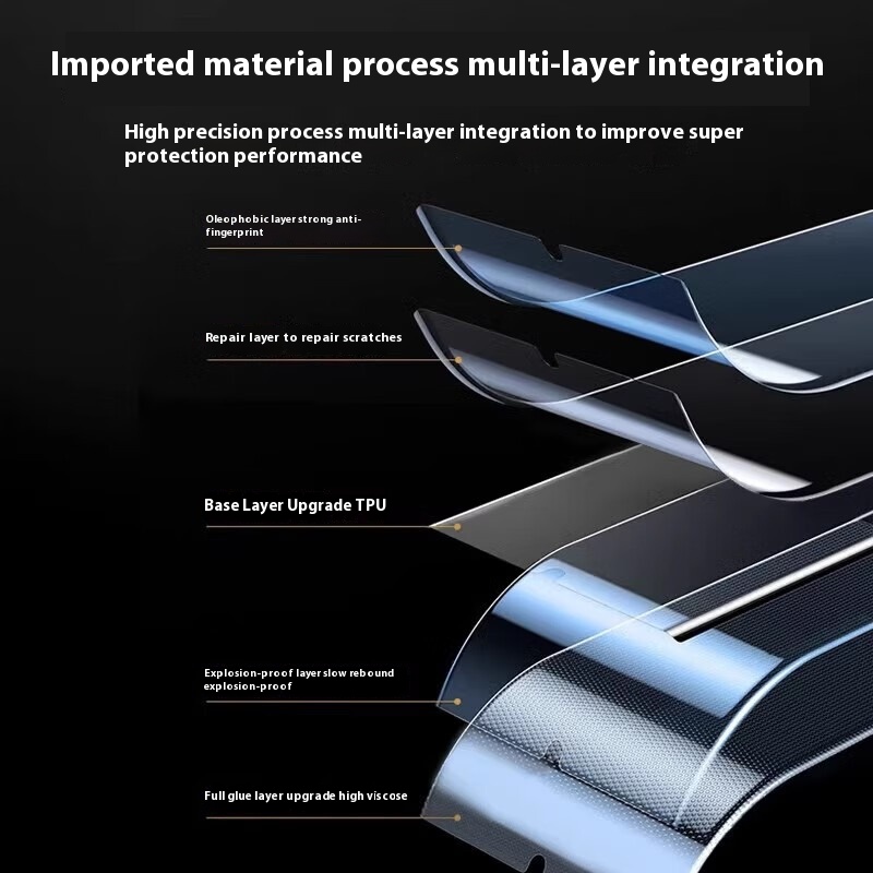 3 Pieces Full Cover Matte Hydr - Vivo X200 recension och pris